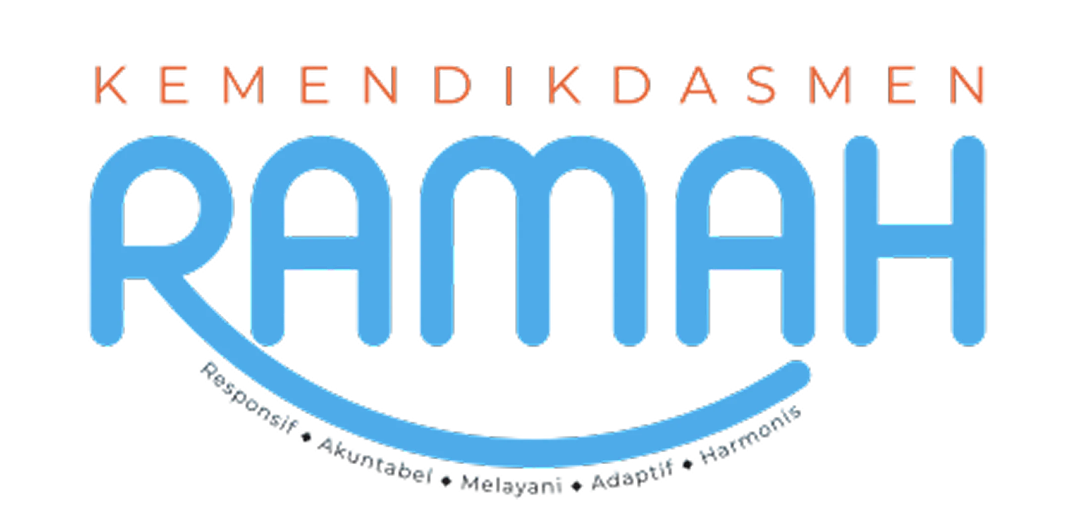Koding dan KA